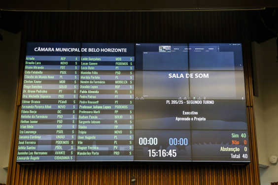 placar da votação da reunião plenária