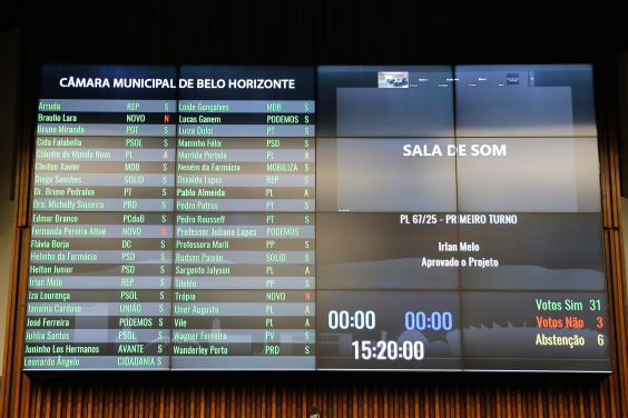 placar da votação da reunião plenária