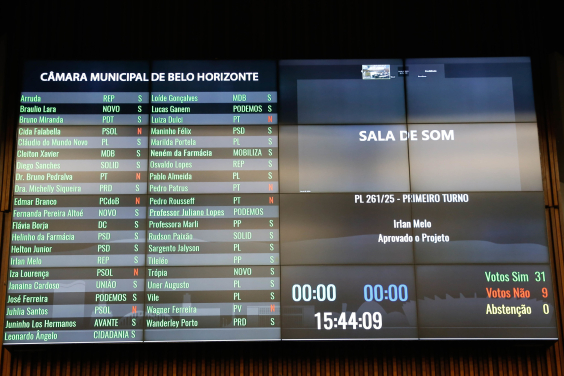 Placar de votação do Plenário Amintas de Barros