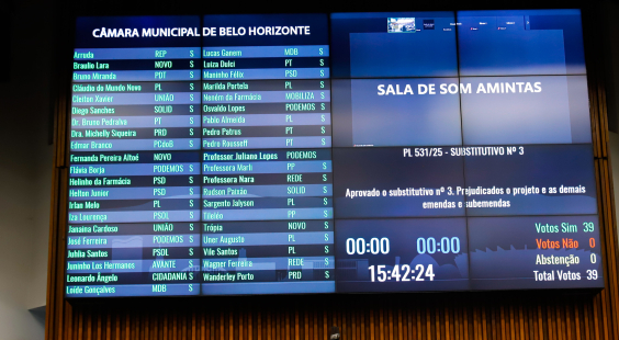 Placar de votação do PL 531/2025