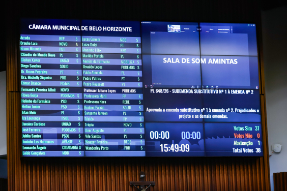 placar da votação da reunião plenária