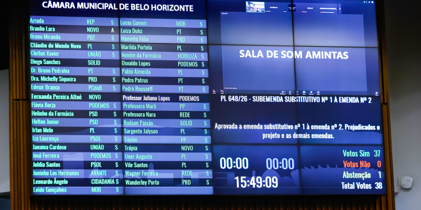 placar da votação da reunião plenária