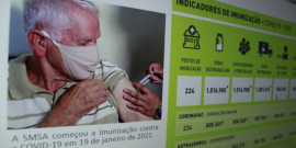 Imagem de idoso, usando máscara, sendo vacinado. ao lado, um quadro mostrando  indicadores de imunização
