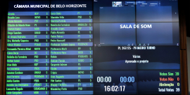 Painel de votação de PL durante plenário na CMBH