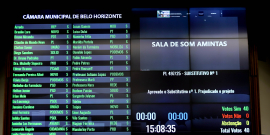 placar da votação da reunião plenária