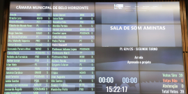 placar da votação da reunião plenária