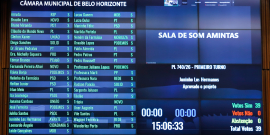 Placar da votação do PL 740/2026